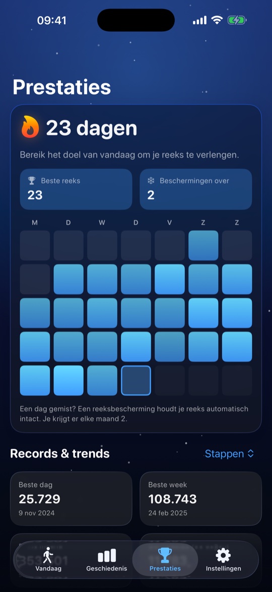 Prestaties-scherm met een reeks van 23 dagen, een kalender met doeldagen en records